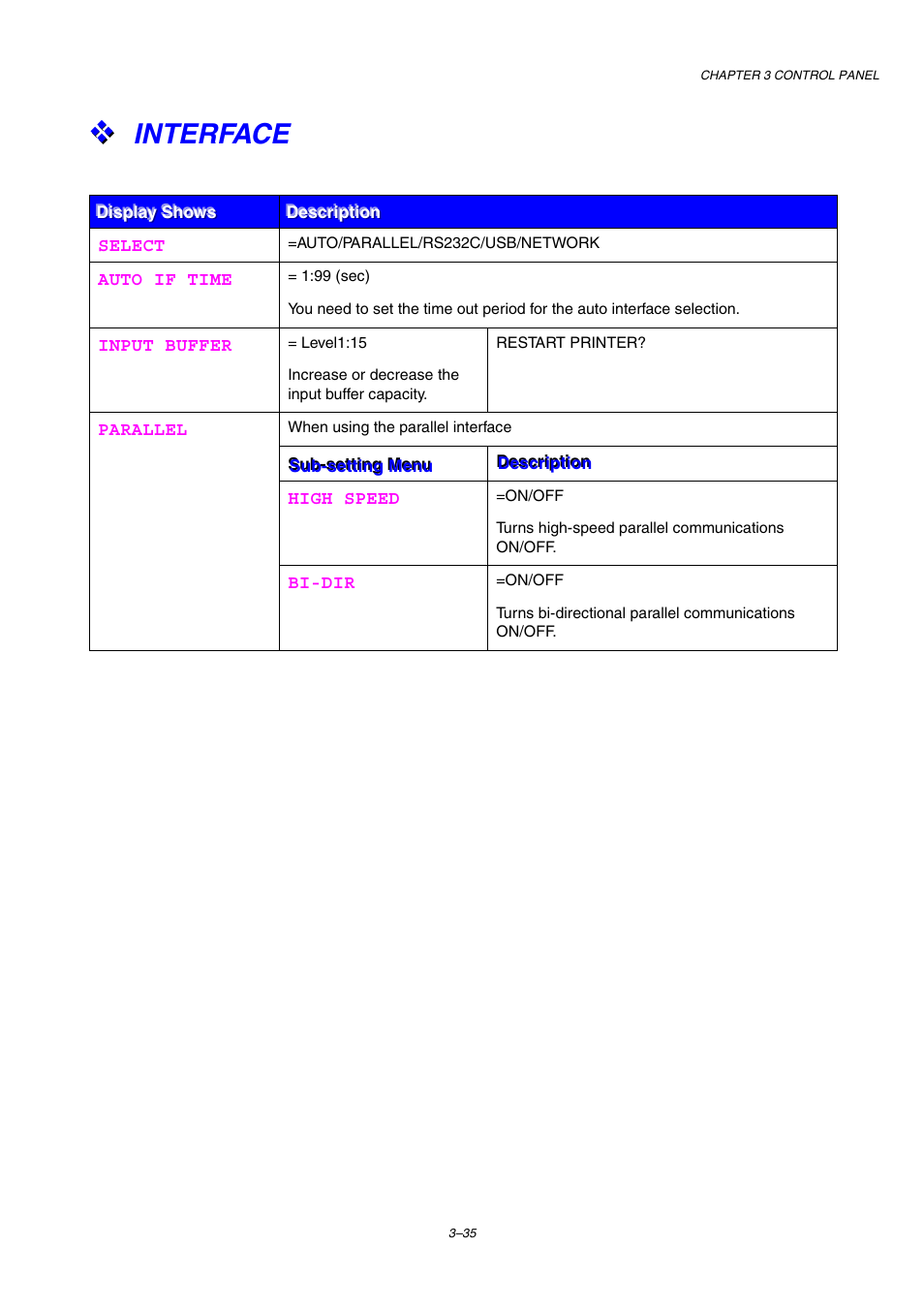 Interface, For more information, see chapter 3, For more | Information, see chapter 3, For m, Ore information, see 3-35 | Brother HL-2460 User Manual | Page 120 / 245