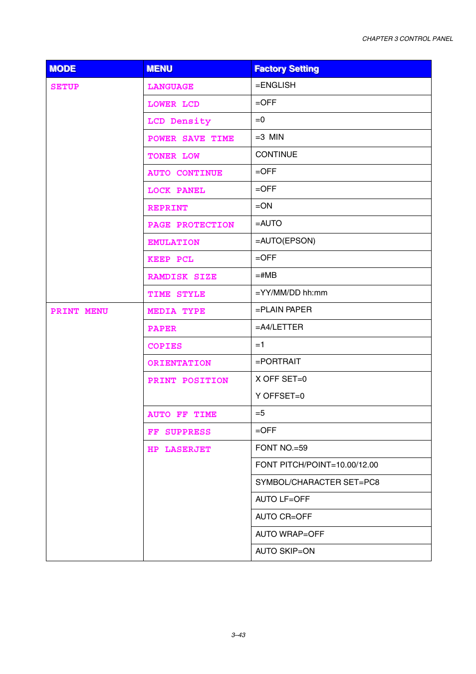 Brother HL-2460 User Manual | Page 128 / 245