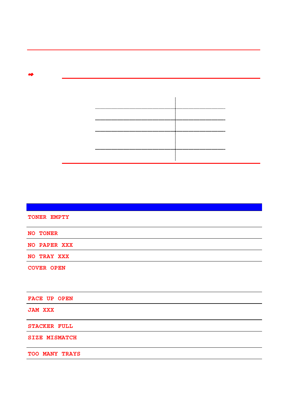 Lcd messages, Error messages | Brother HL-2460 User Manual | Page 166 / 245