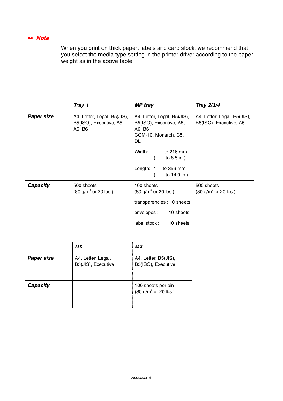 Brother HL-2460 User Manual | Page 205 / 245