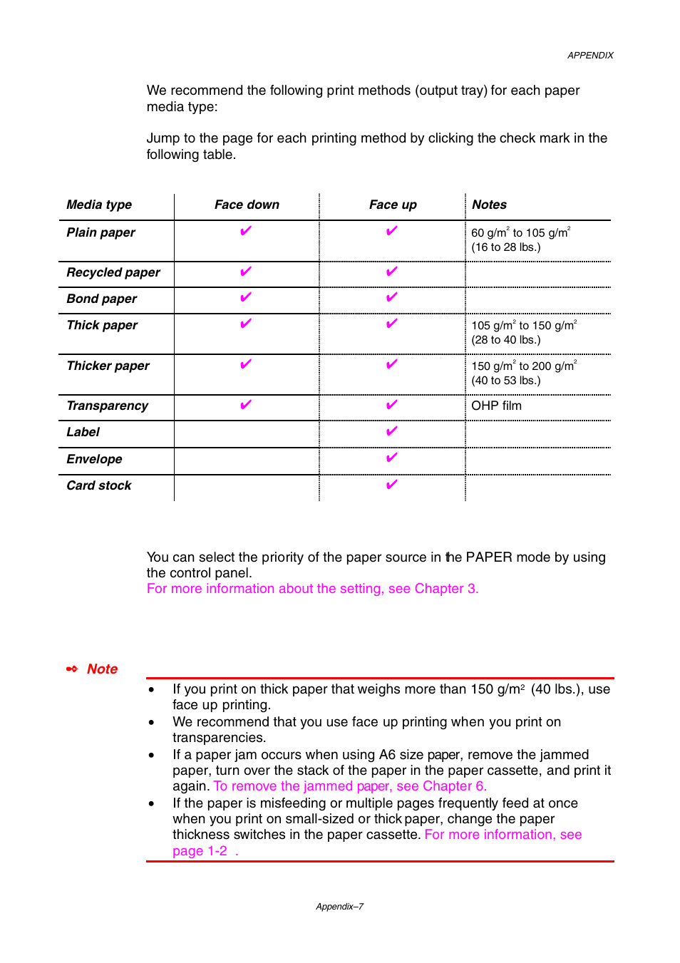 Brother HL-2460 User Manual | Page 206 / 245