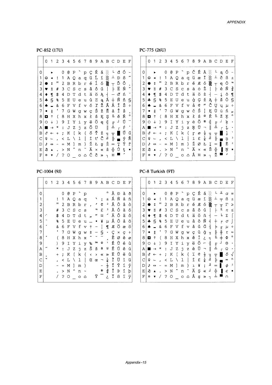 Brother HL-2460 User Manual | Page 214 / 245