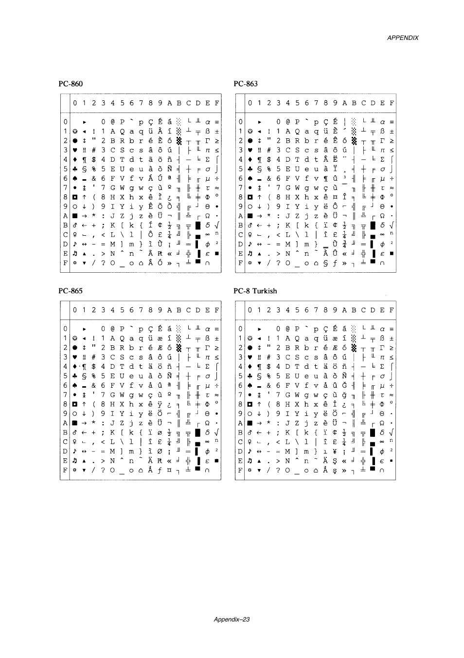 Brother HL-2460 User Manual | Page 222 / 245