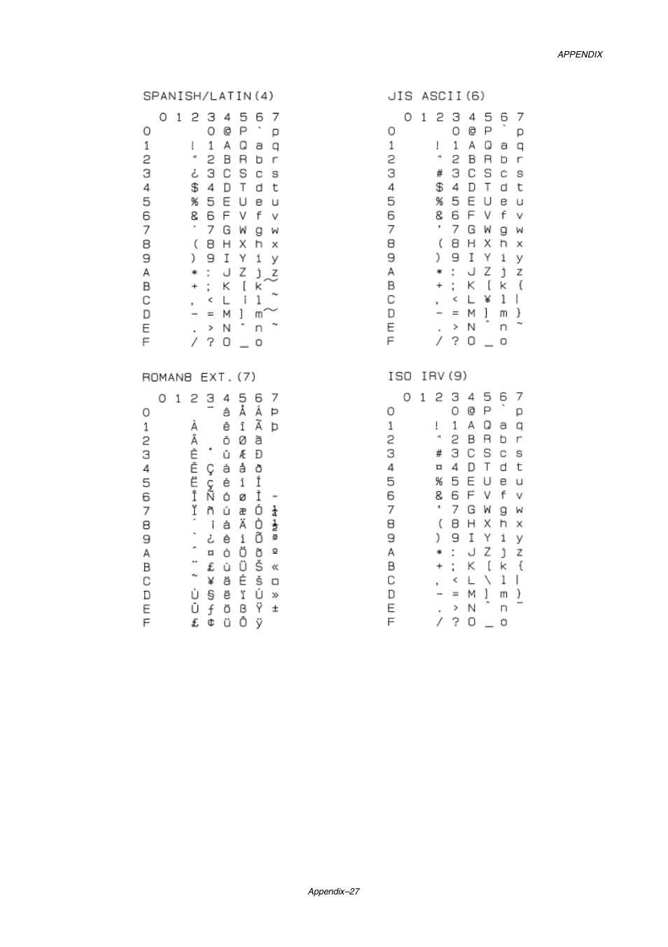 Brother HL-2460 User Manual | Page 226 / 245