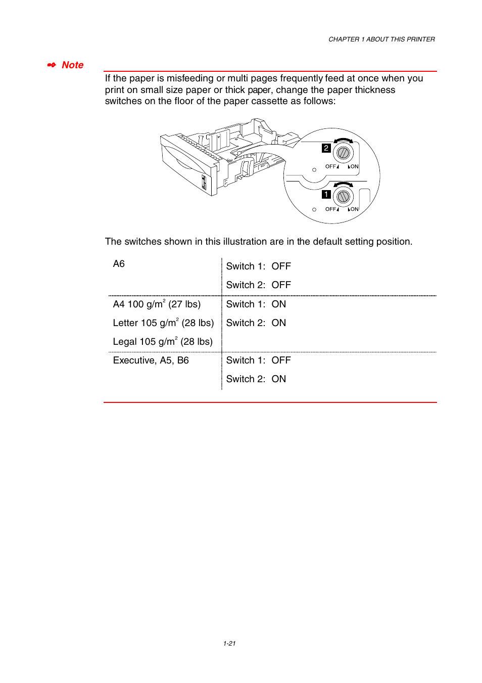 Brother HL-2460 User Manual | Page 41 / 245