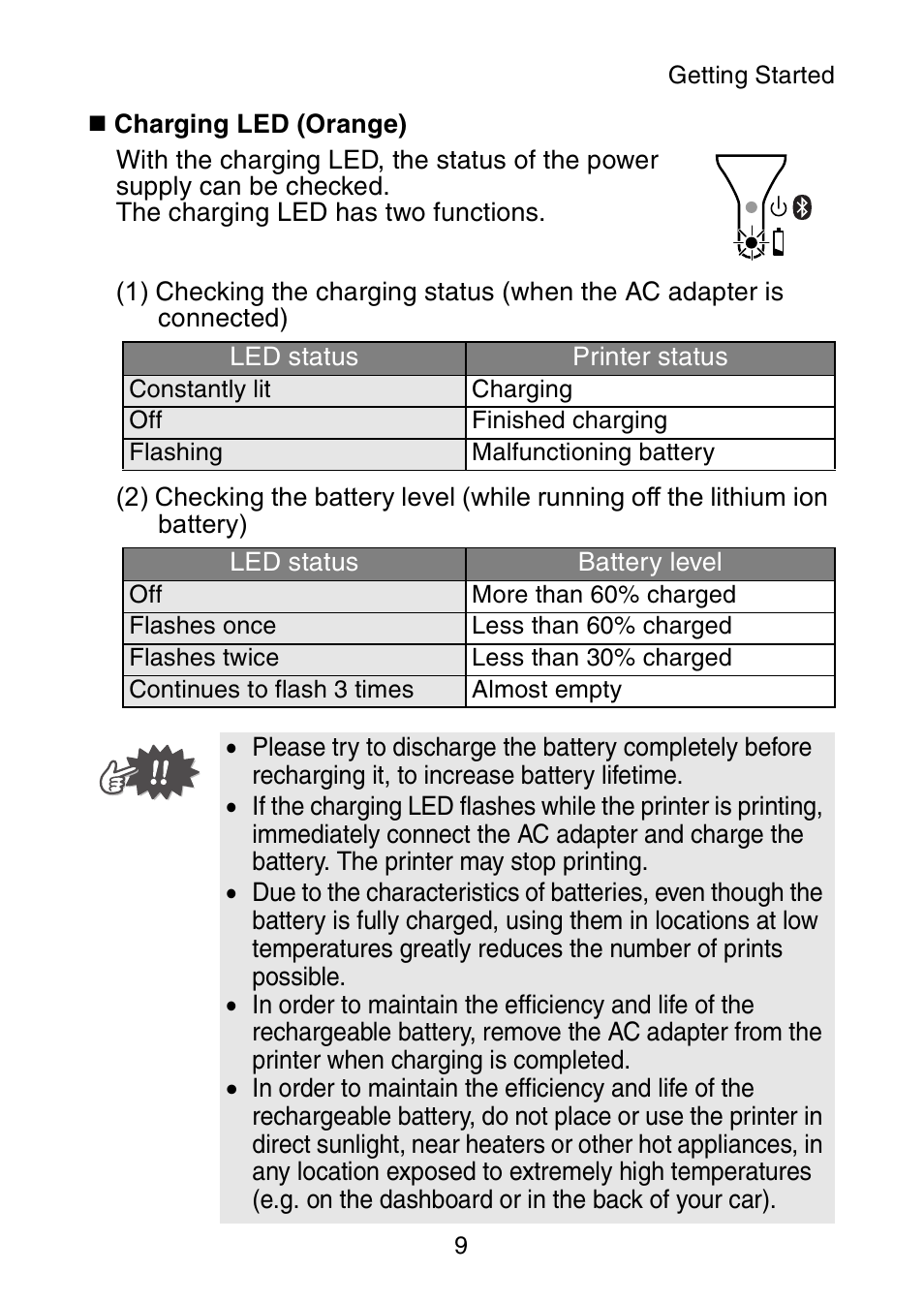 Brother MW-145BT User Manual | Page 22 / 55