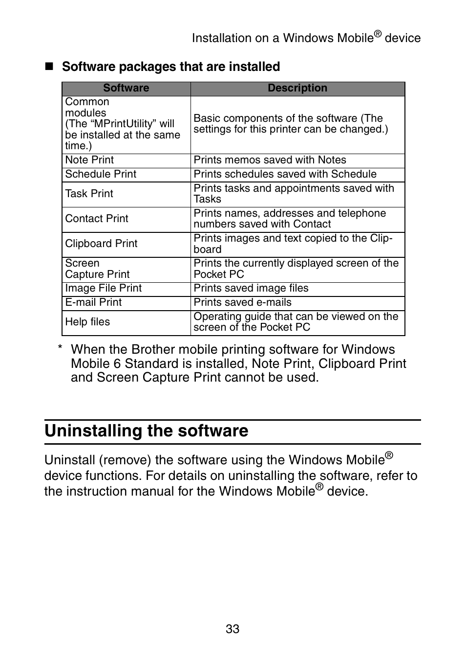 Uninstalling the software, Device | Brother MW-145BT User Manual | Page 46 / 55