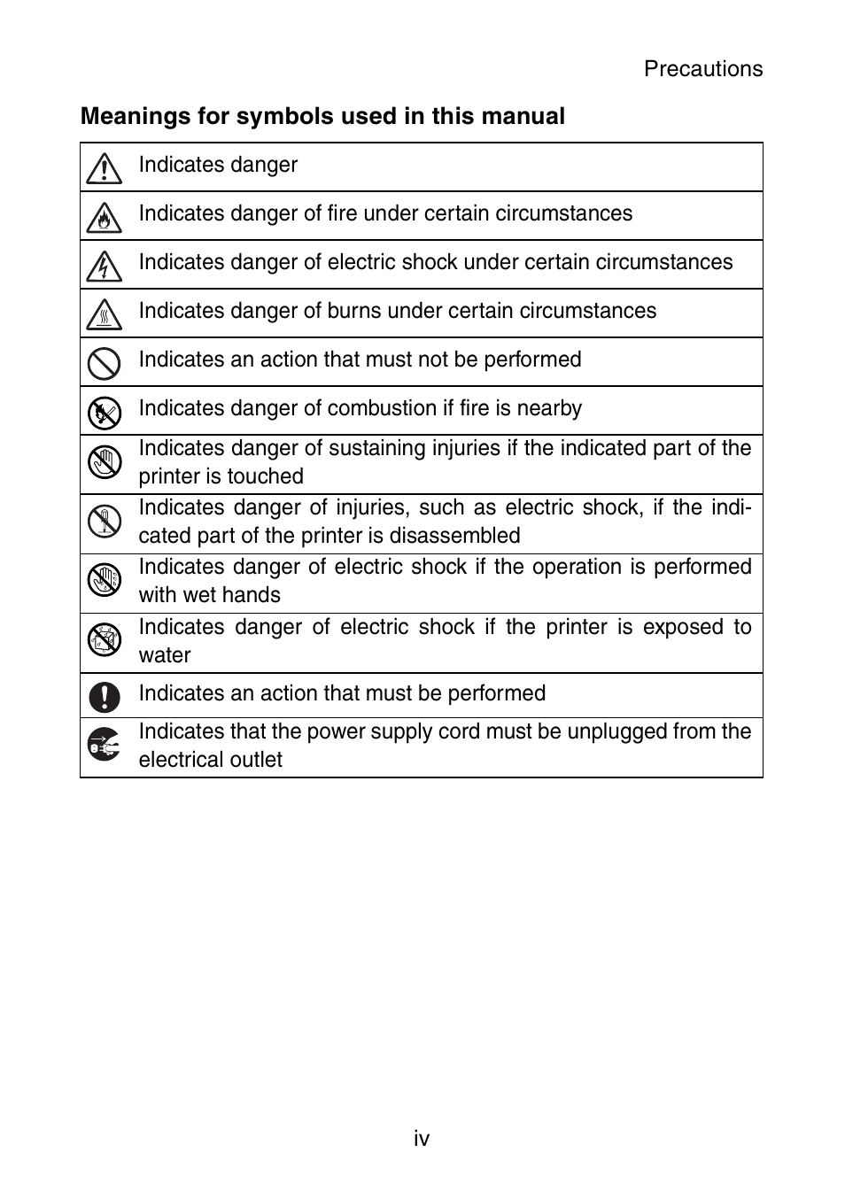 Brother MW-145BT User Manual | Page 5 / 55