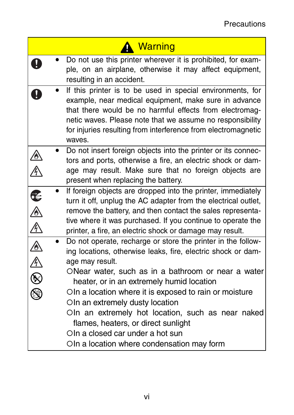 Warning | Brother MW-145BT User Manual | Page 7 / 55