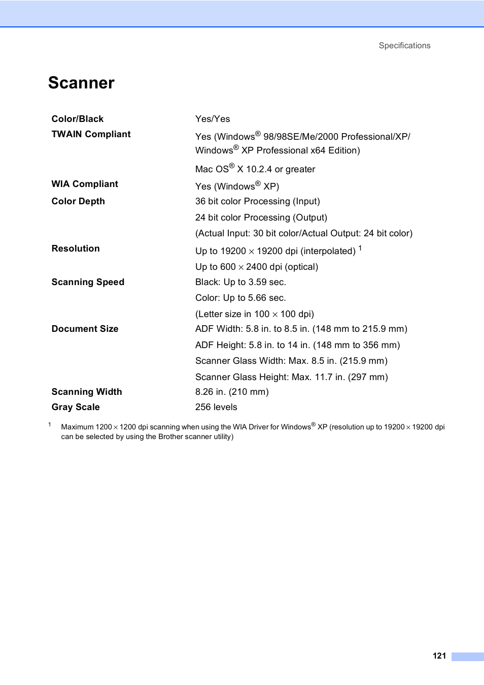 Scanner | Brother MFC-240C User Manual | Page 136 / 149