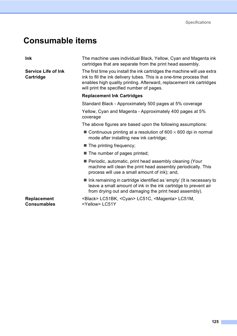 Consumable items | Brother MFC-240C User Manual | Page 140 / 149