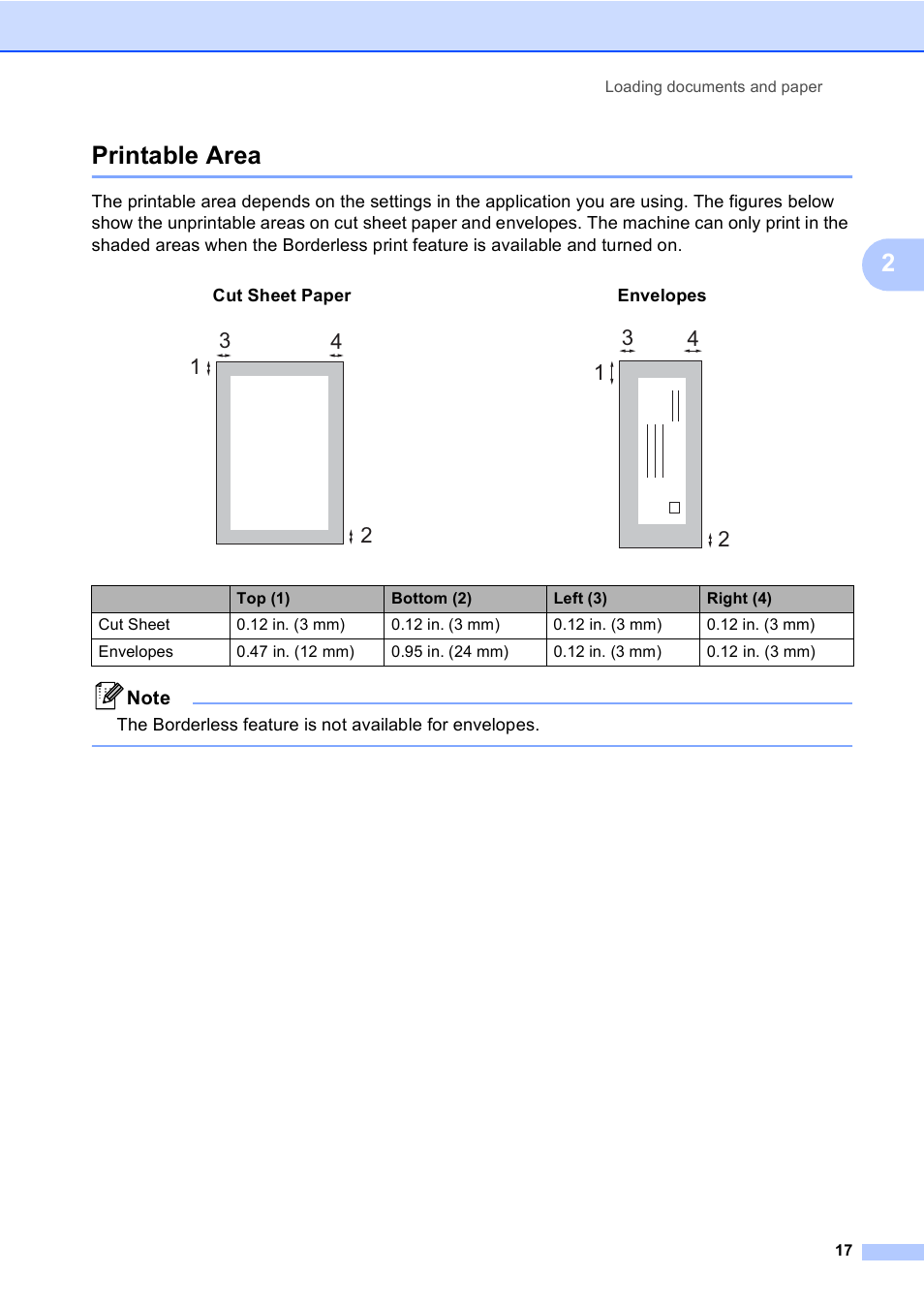 Printable area, 2printable area | Brother MFC-240C User Manual | Page 32 / 149