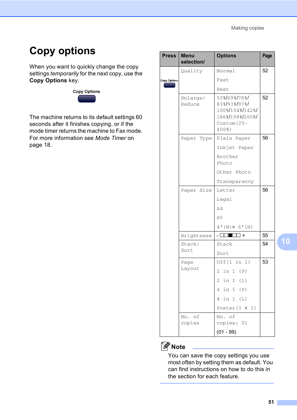 Copy options | Brother MFC-240C User Manual | Page 66 / 149