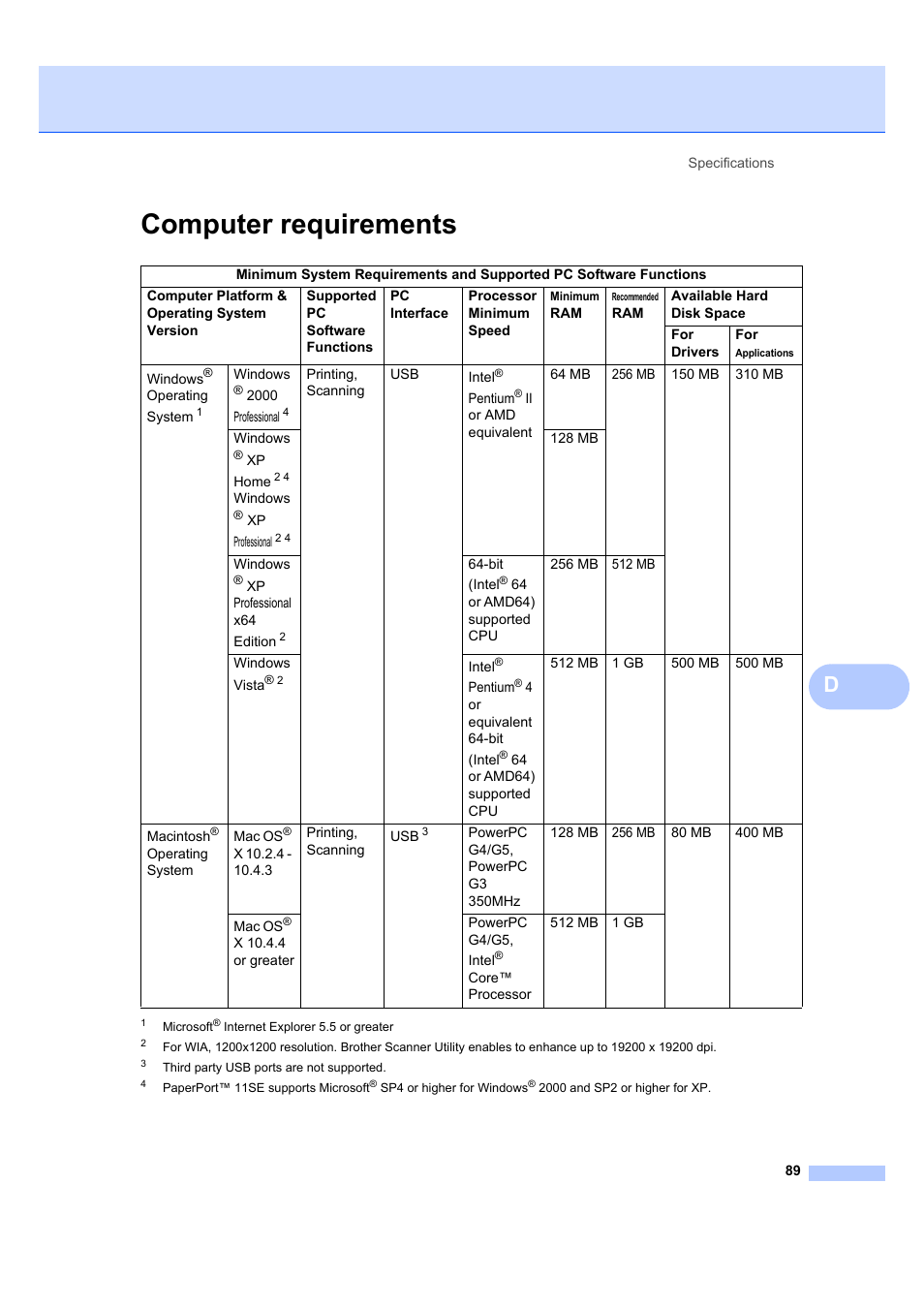 Computer requirements | Brother DCP-7040 User Manual | Page 101 / 108