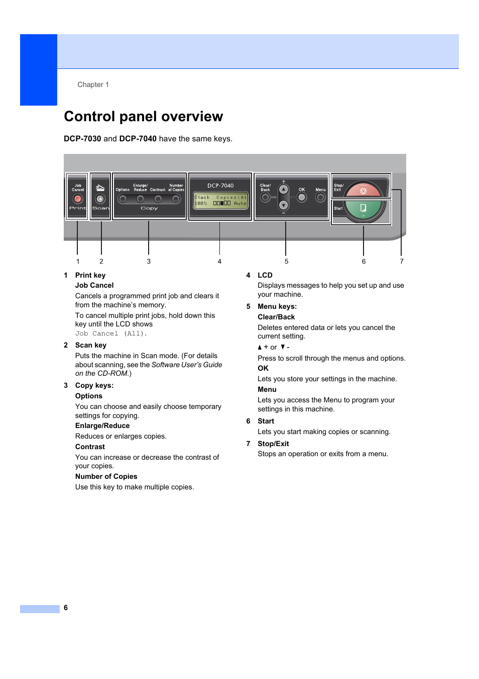 Control panel overview | Brother DCP-7040 User Manual | Page 18 / 108