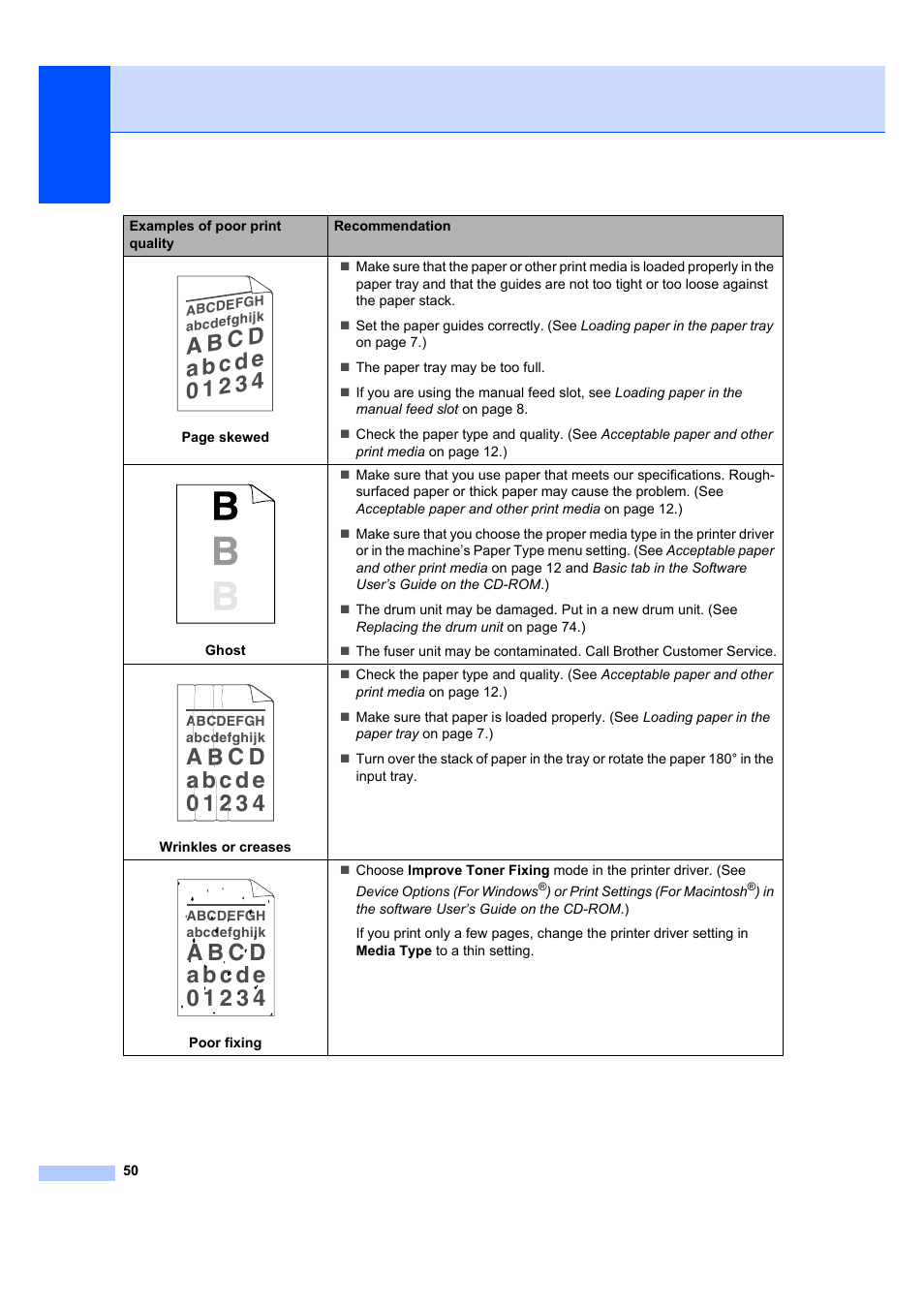 Brother DCP-7040 User Manual | Page 62 / 108