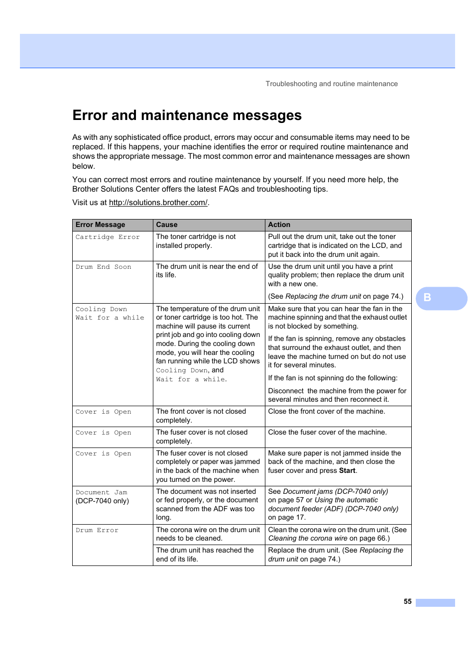 Error and maintenance messages | Brother DCP-7040 User Manual | Page 67 / 108