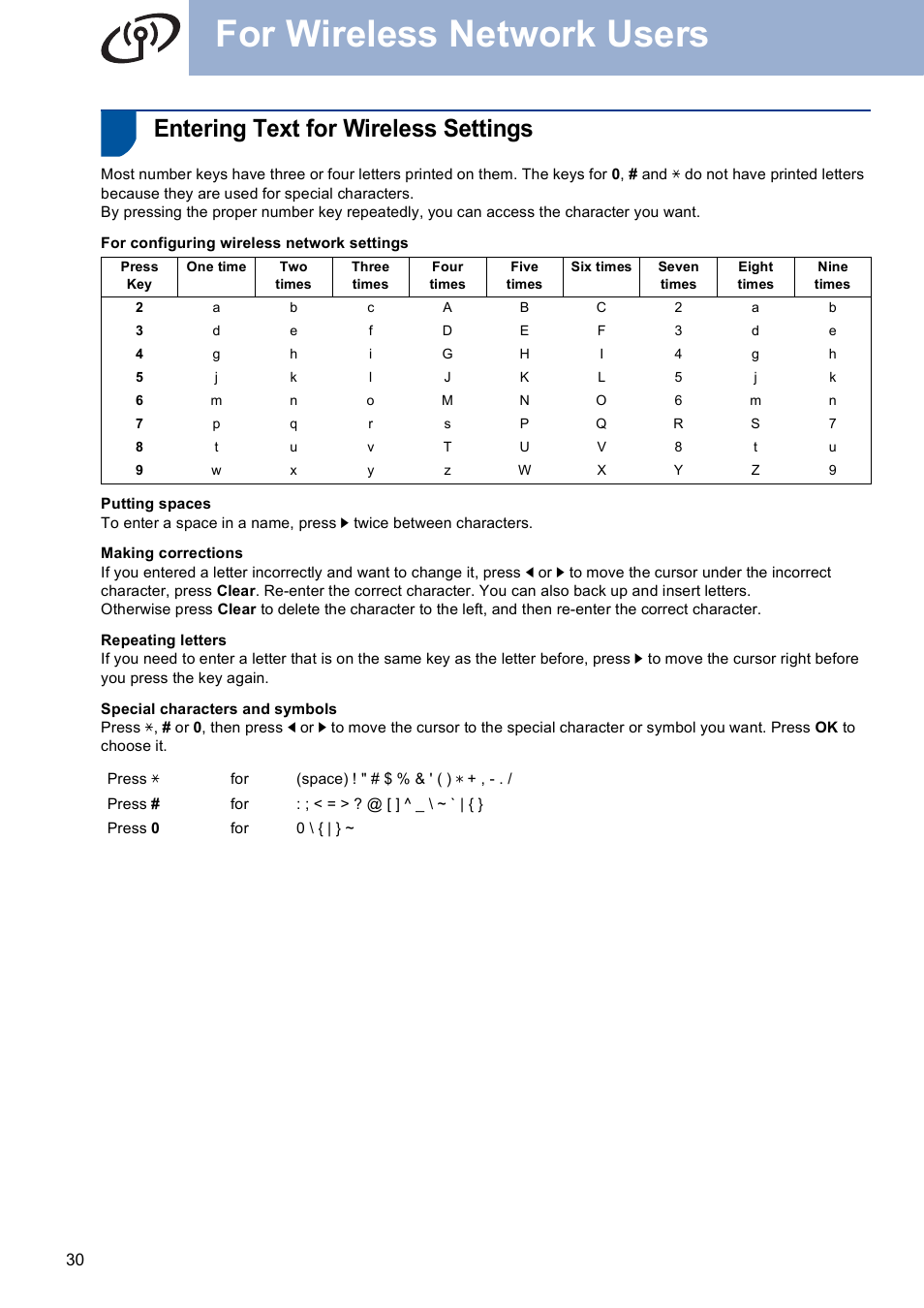 Entering text for wireless settings, For wireless network users | Brother MFC 9560CDW User Manual | Page 30 / 38