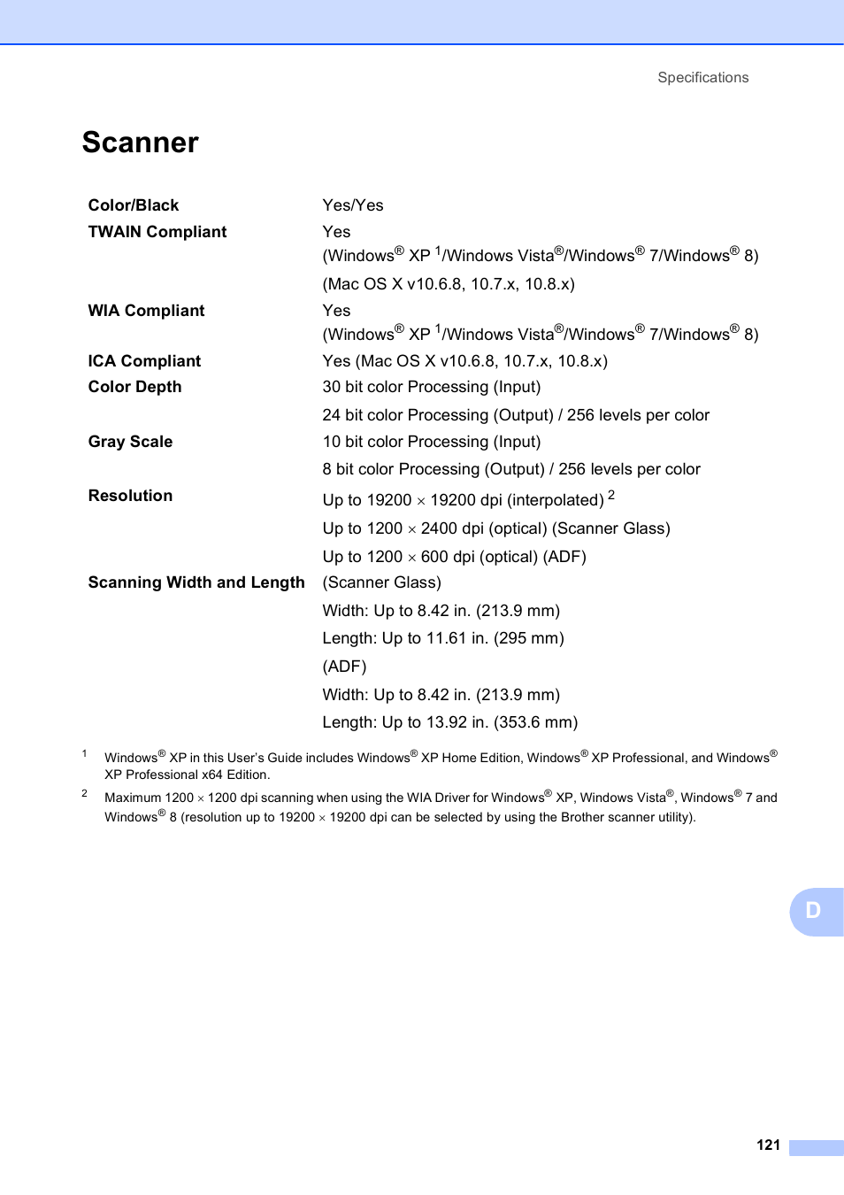 Scanner | Brother MFC-J450DW User Manual | Page 135 / 143