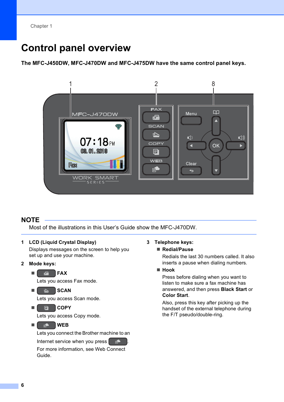 Control panel overview | Brother MFC-J450DW User Manual | Page 20 / 143