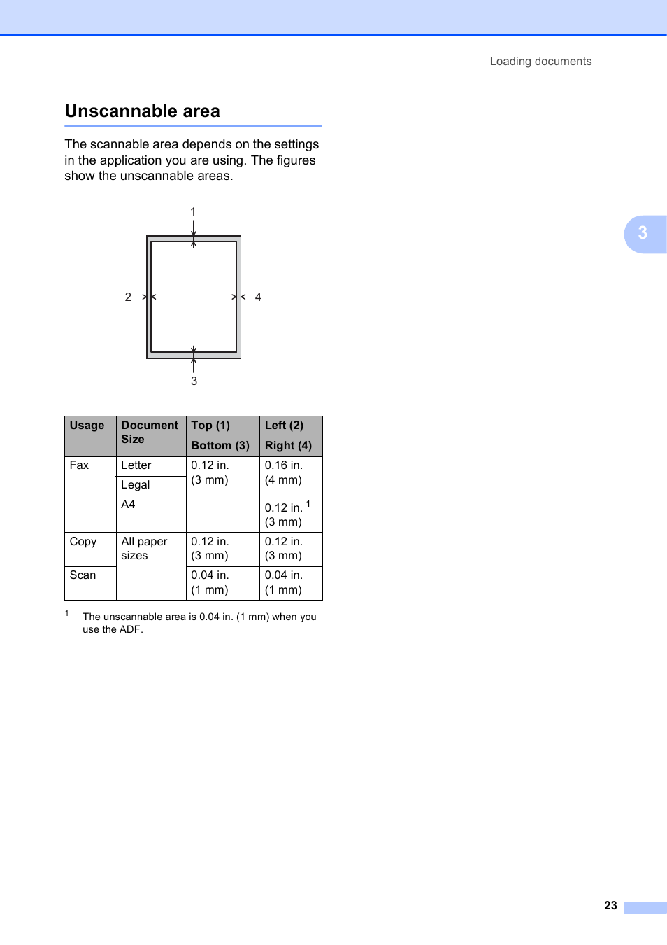 Unscannable area, 3unscannable area | Brother MFC-J450DW User Manual | Page 37 / 143