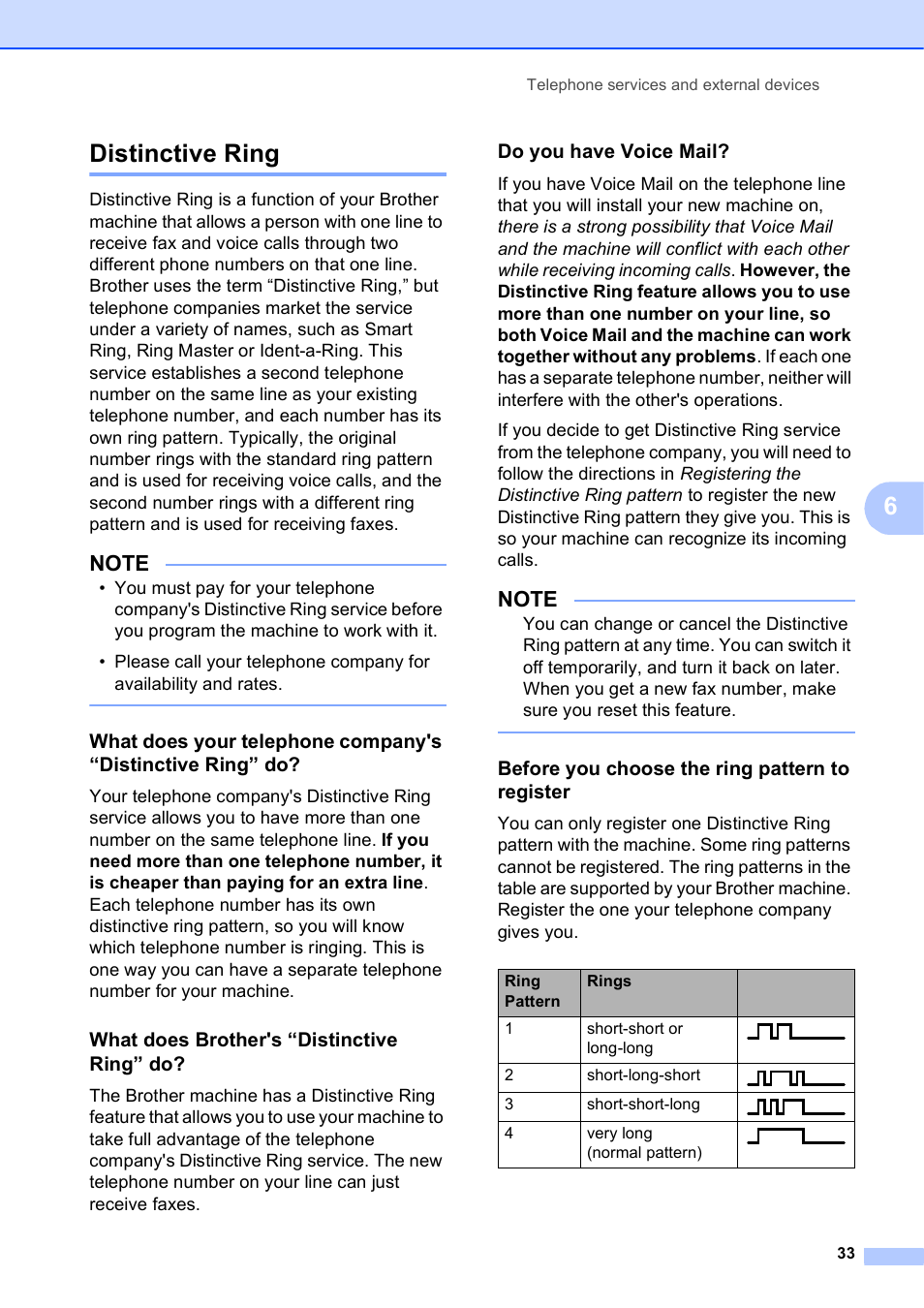 Distinctive ring, What does brother's “distinctive ring” do, Do you have voice mail | Before you choose the ring pattern to register, 6distinctive ring | Brother MFC-J450DW User Manual | Page 47 / 143