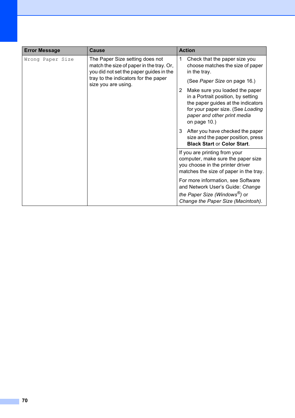 Brother MFC-J450DW User Manual | Page 84 / 143