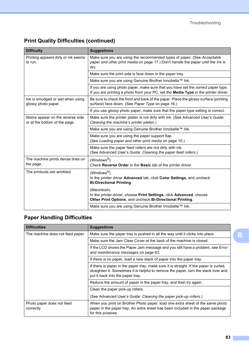 Paper handling difficulties, Print quality difficulties (continued) | Brother MFC-J450DW User Manual | Page 97 / 143