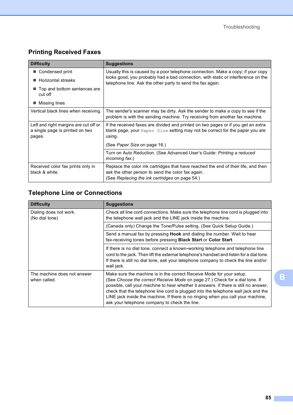 Printing received faxes, Telephone line or connections | Brother MFC-J450DW User Manual | Page 99 / 143