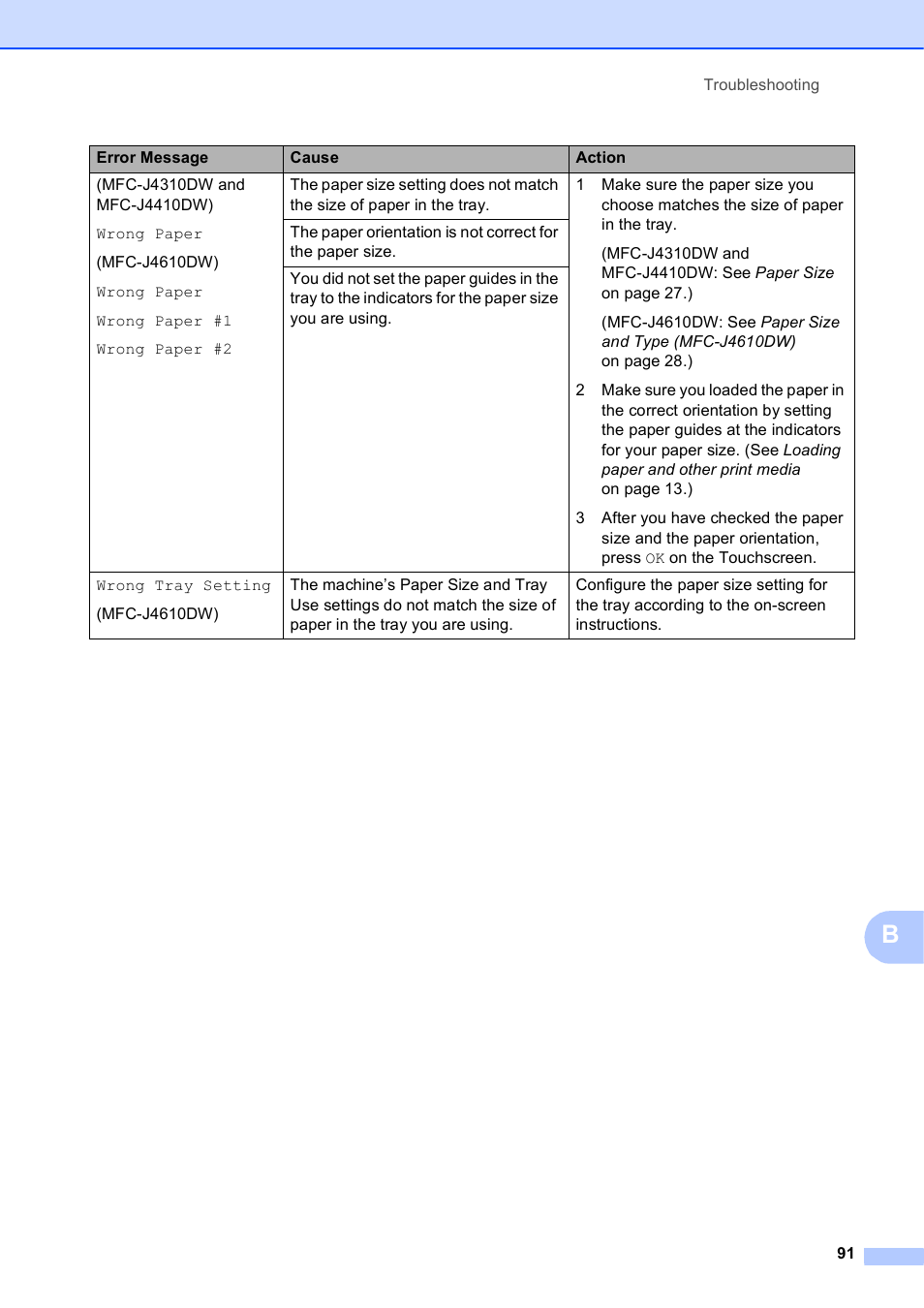 Brother MFC-J4610DW User Manual | Page 105 / 186