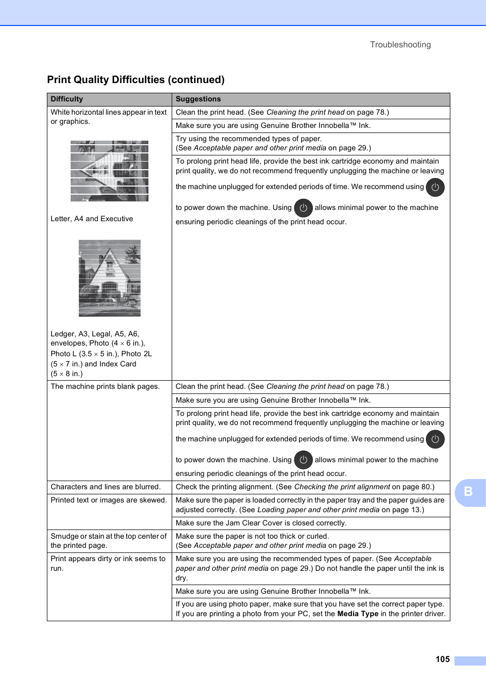 Print quality difficulties (continued) | Brother MFC-J4610DW User Manual | Page 119 / 186