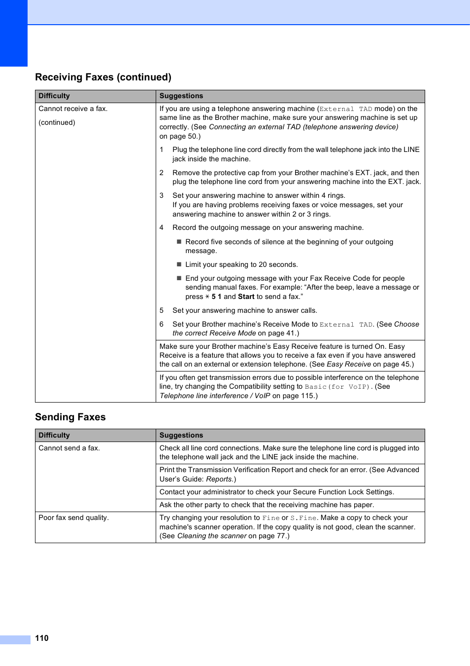 Sending faxes, Receiving faxes (continued) | Brother MFC-J4610DW User Manual | Page 124 / 186