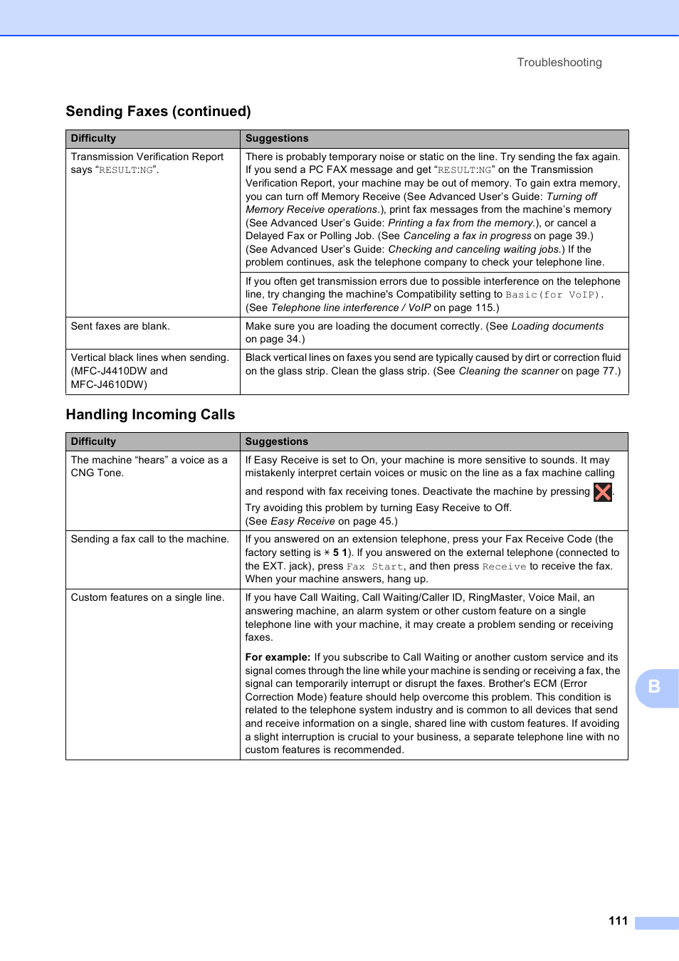 Handling incoming calls, Sending faxes (continued) | Brother MFC-J4610DW User Manual | Page 125 / 186