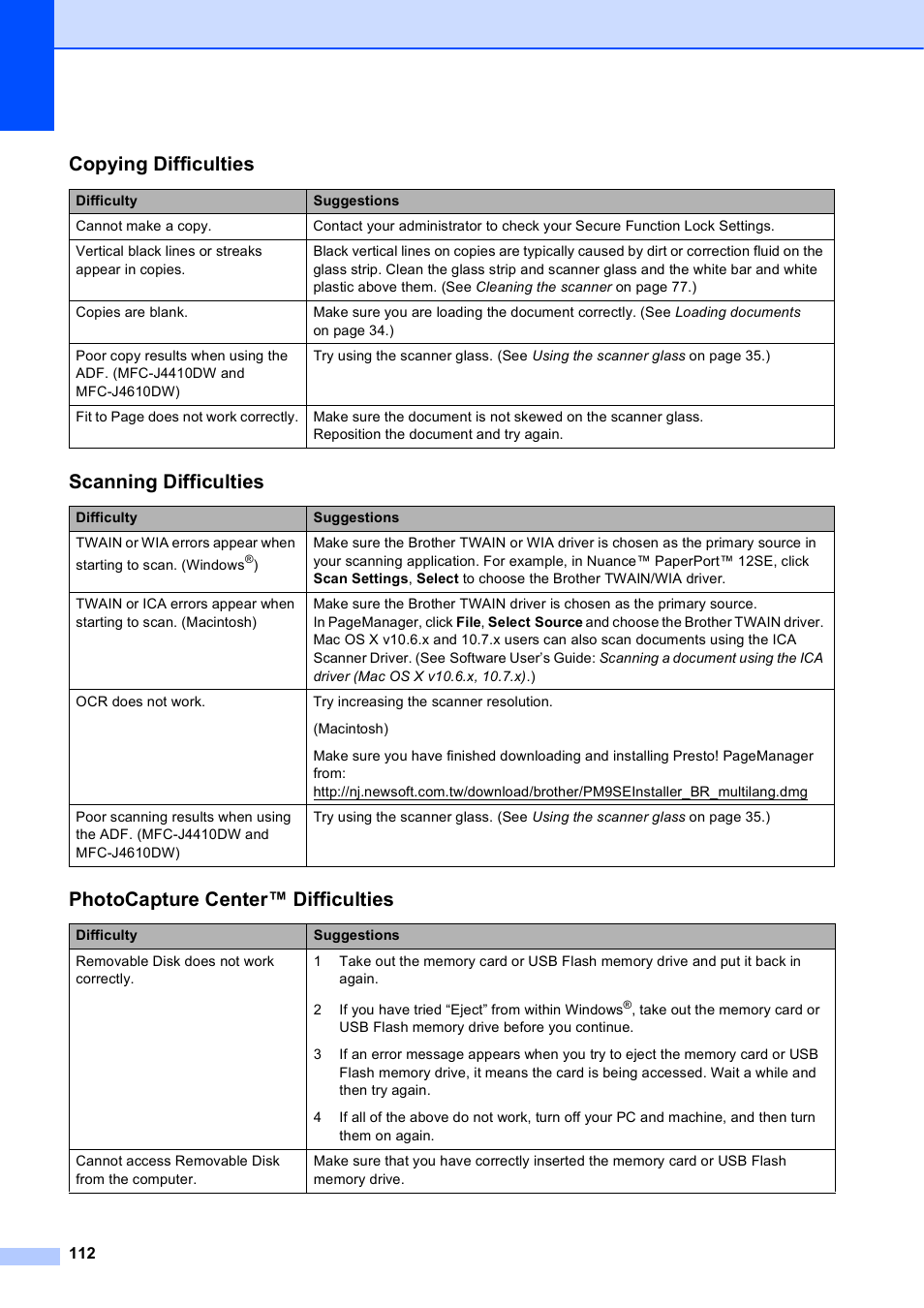 Copying difficulties, Scanning difficulties, Photocapture center™ difficulties | Brother MFC-J4610DW User Manual | Page 126 / 186