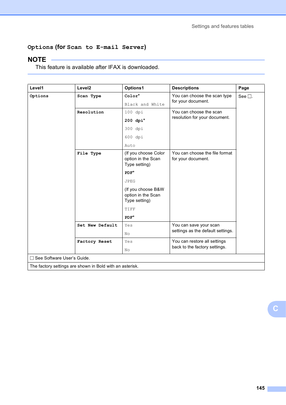 Options (for scan to e-mail server) i, Options (for scan to e-mail server), This feature is available after ifax is downloaded | Brother MFC-J4610DW User Manual | Page 159 / 186