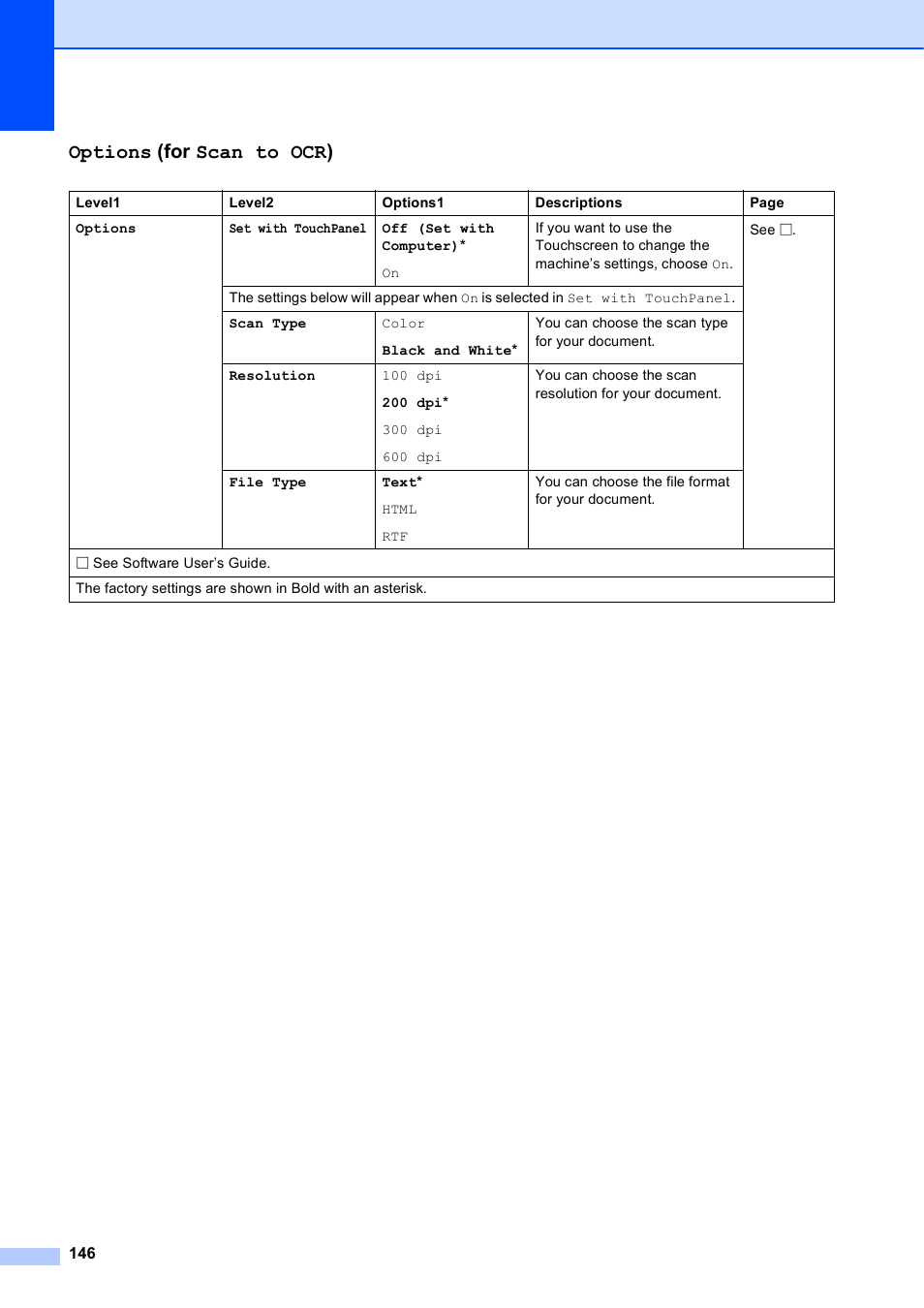 Options (for scan to ocr) | Brother MFC-J4610DW User Manual | Page 160 / 186