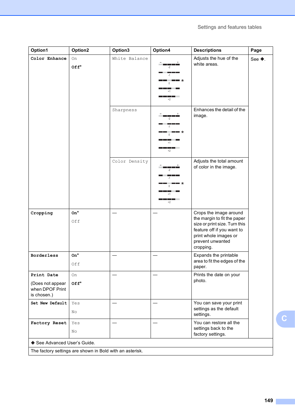 Settings and features tables 149 | Brother MFC-J4610DW User Manual | Page 163 / 186
