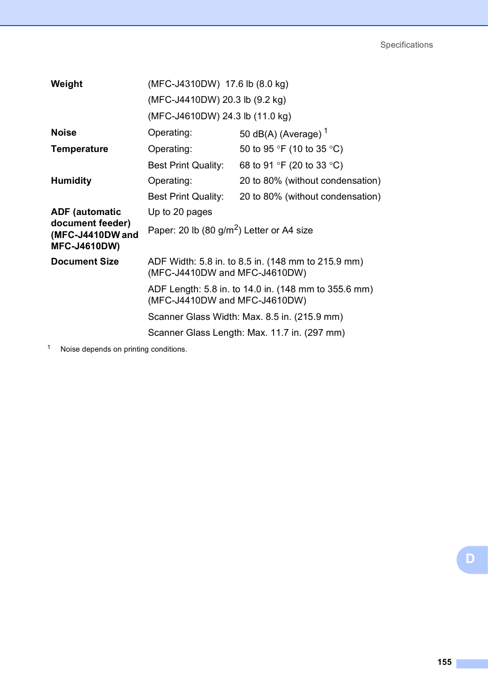 Brother MFC-J4610DW User Manual | Page 169 / 186