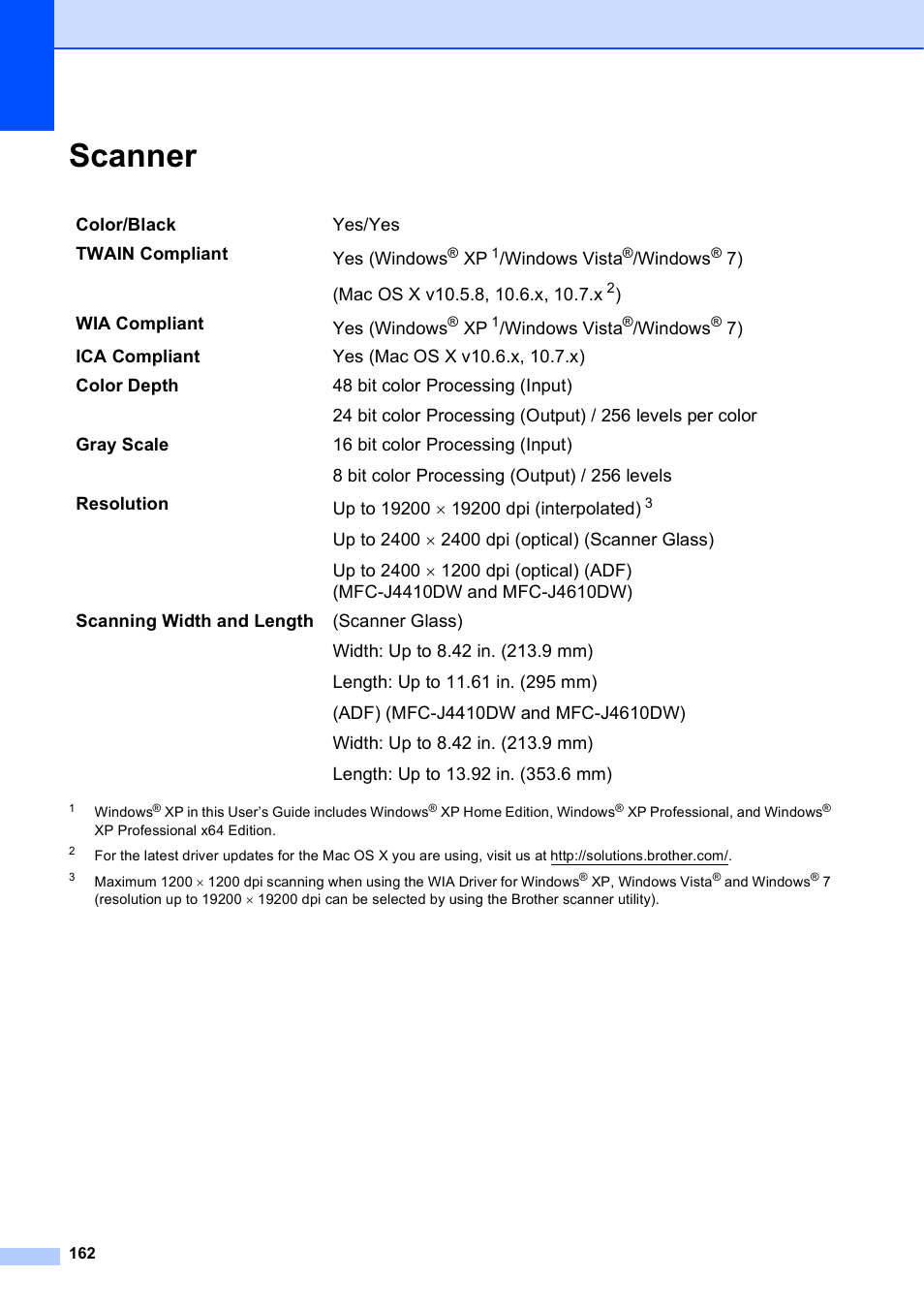 Scanner | Brother MFC-J4610DW User Manual | Page 176 / 186