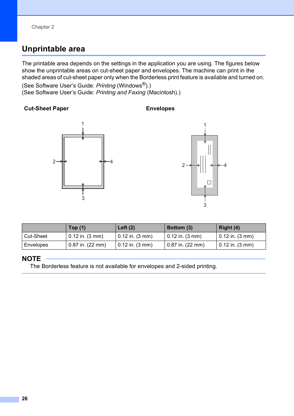 Unprintable area | Brother MFC-J4610DW User Manual | Page 40 / 186