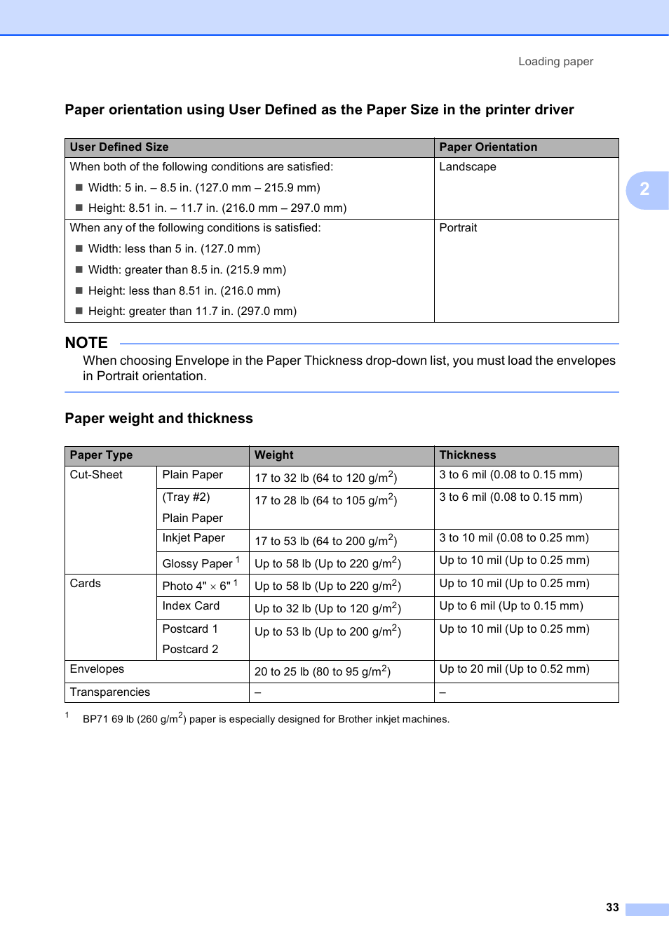 Paper weight and thickness | Brother MFC-J4610DW User Manual | Page 47 / 186