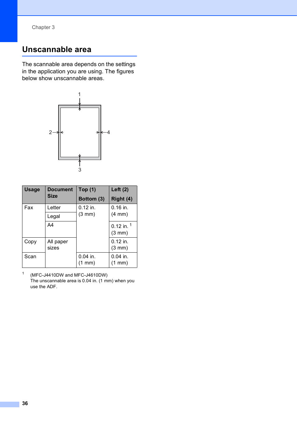 Unscannable area | Brother MFC-J4610DW User Manual | Page 50 / 186