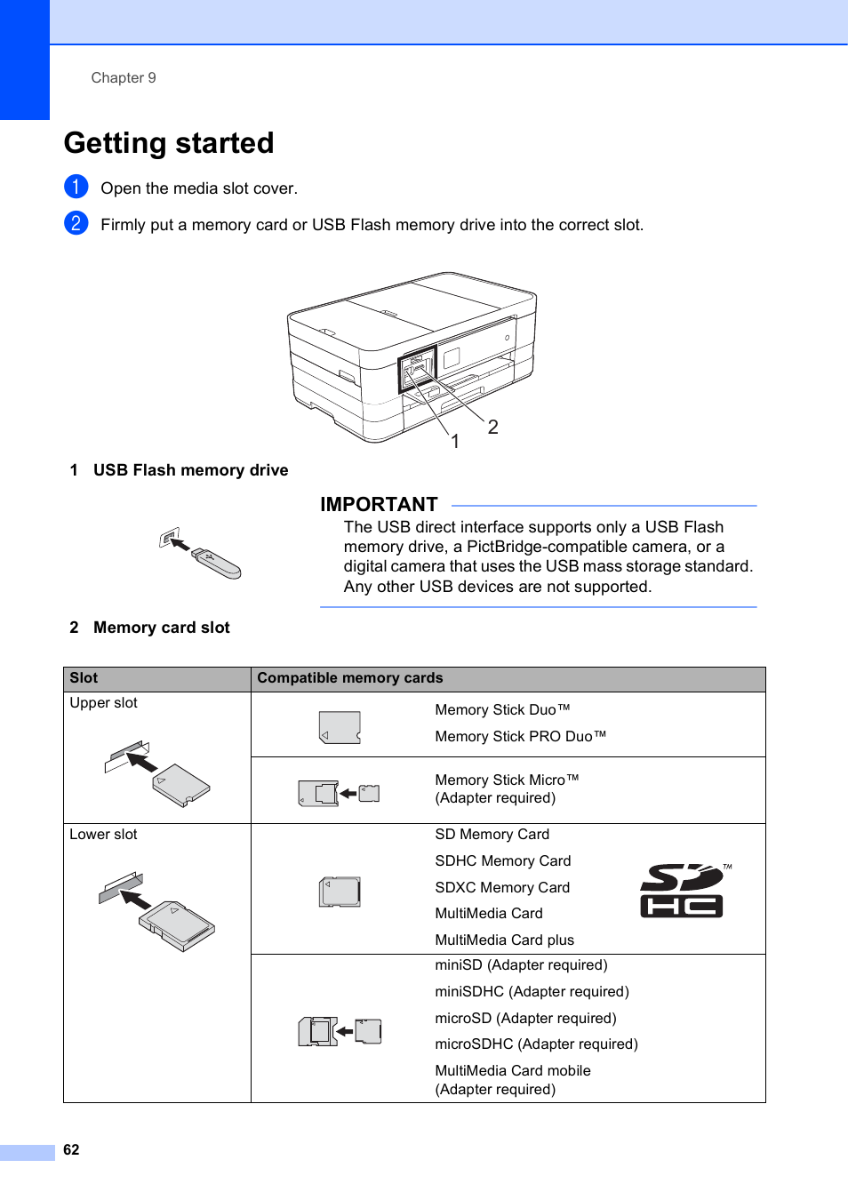 Getting started, Important, Open the media slot cover | Brother MFC-J4610DW User Manual | Page 76 / 186