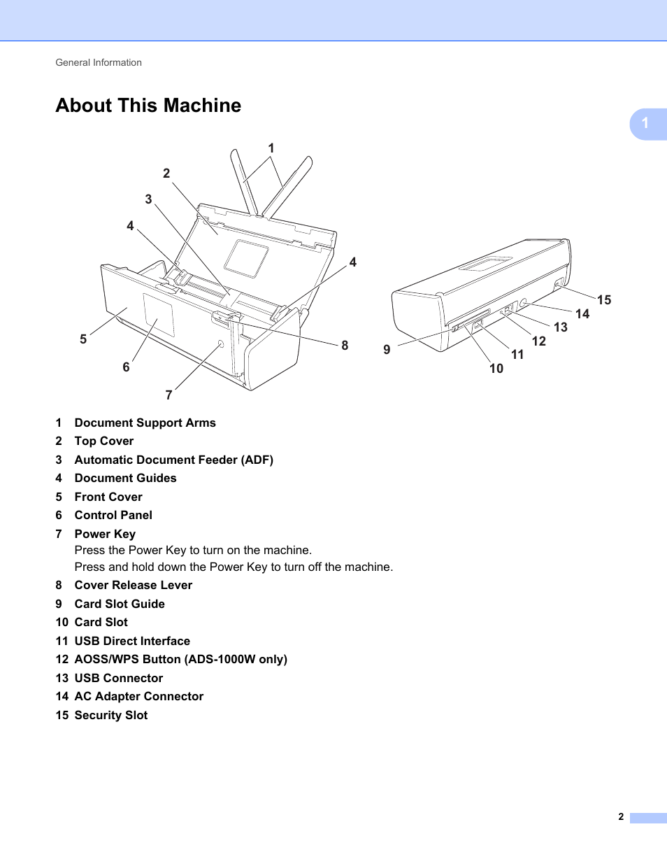 About this machine | Brother ADS-1000W User Manual | Page 16 / 246