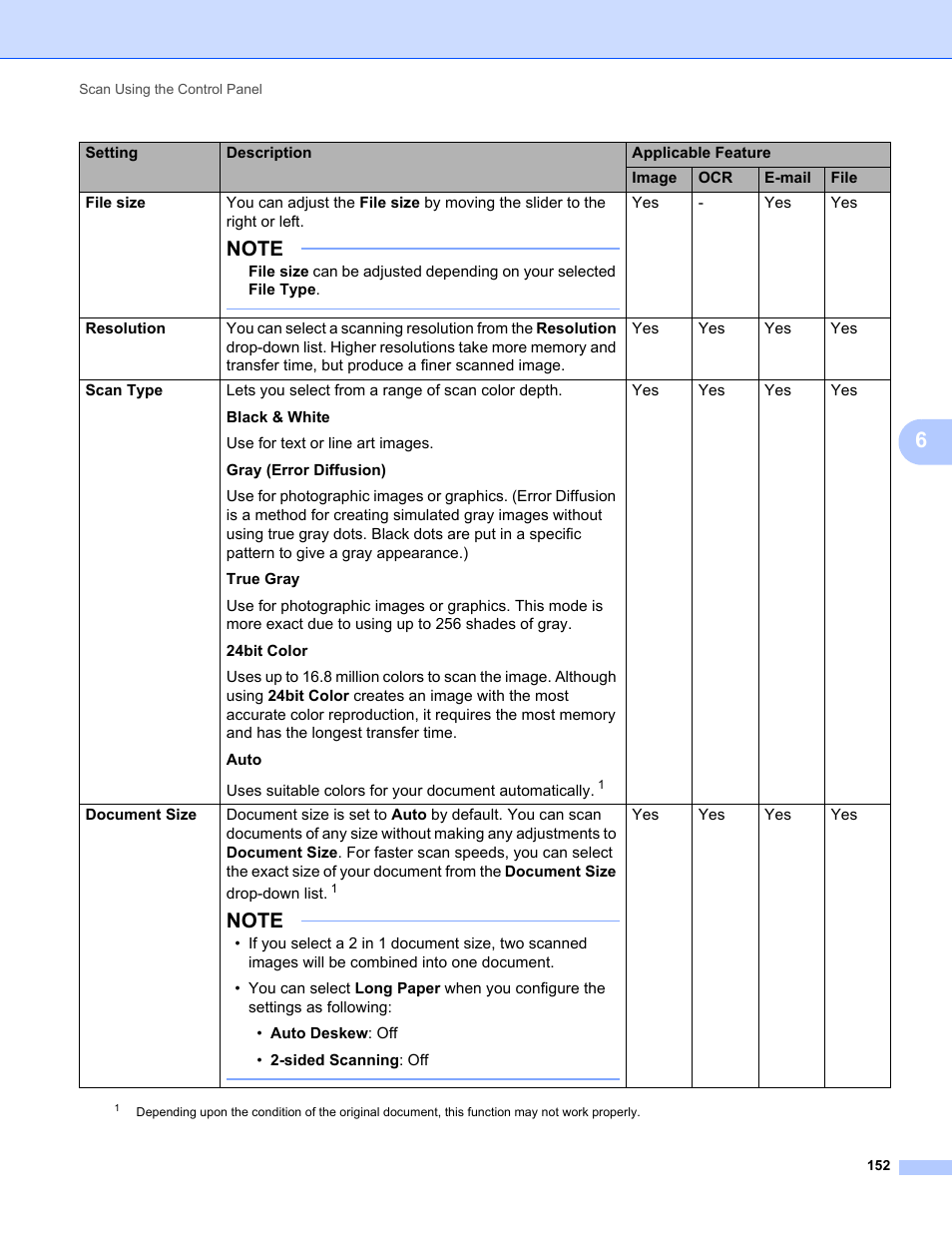 Brother ADS-1000W User Manual | Page 166 / 246