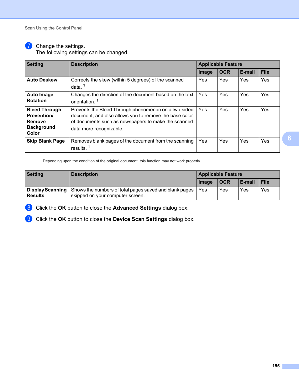 Brother ADS-1000W User Manual | Page 169 / 246