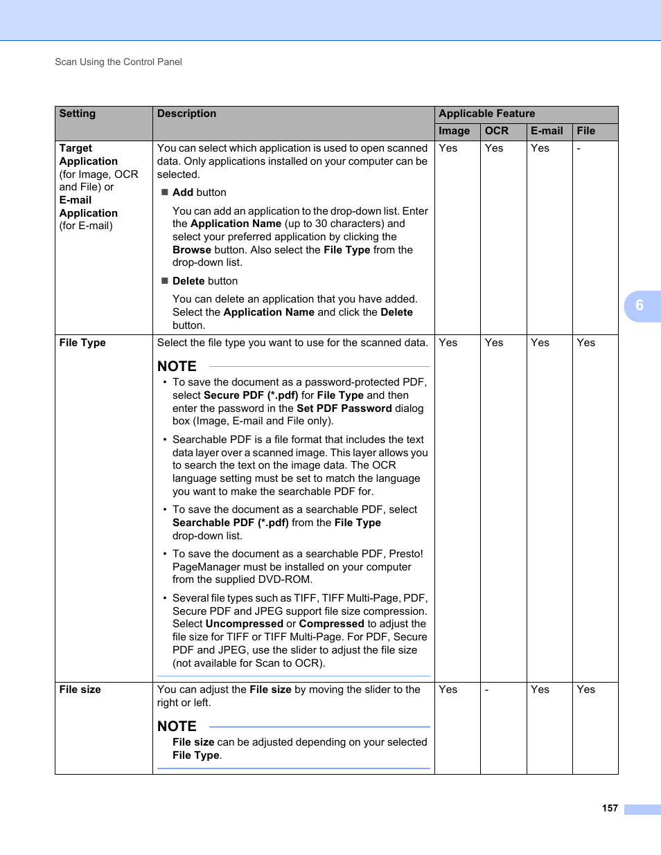 Brother ADS-1000W User Manual | Page 171 / 246