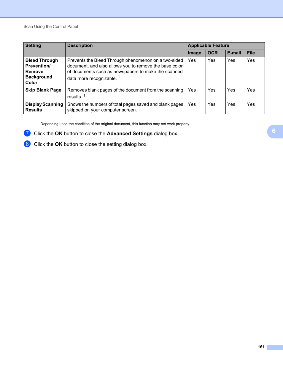 Brother ADS-1000W User Manual | Page 175 / 246