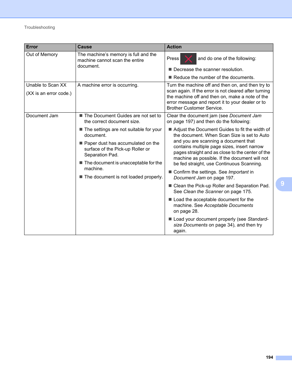Brother ADS-1000W User Manual | Page 208 / 246