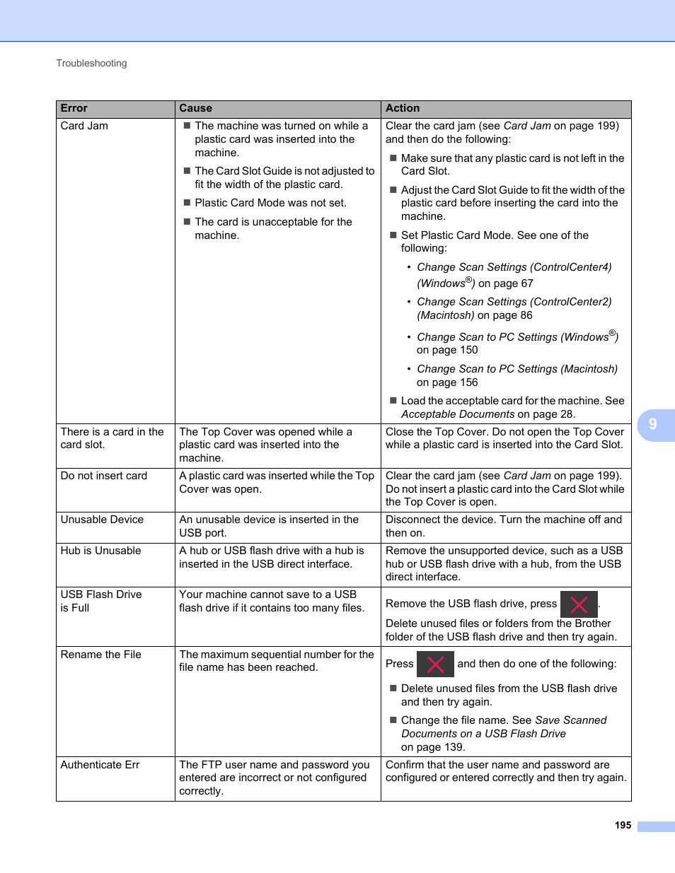 Brother ADS-1000W User Manual | Page 209 / 246